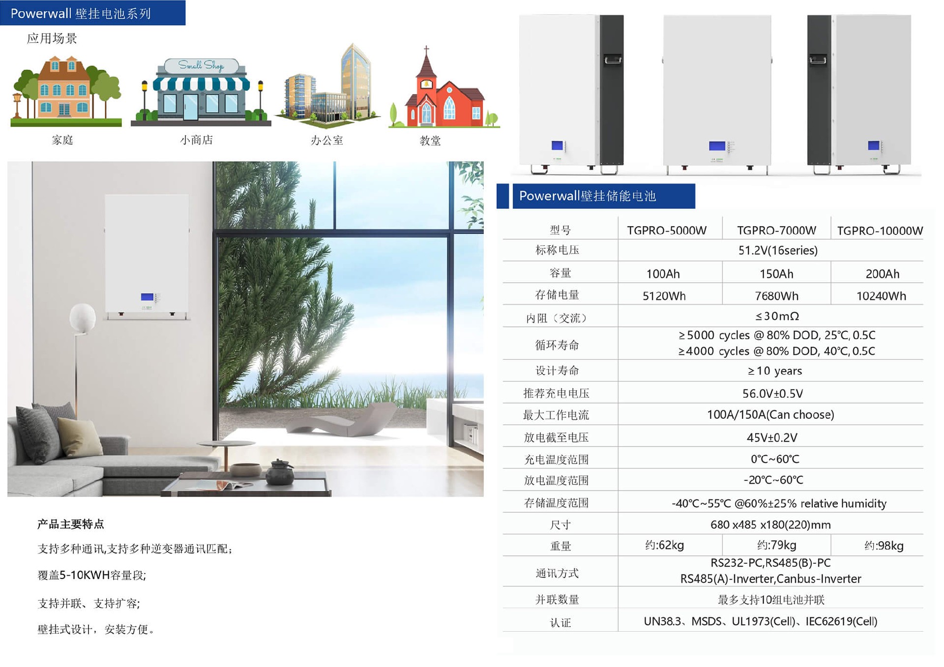 TG-powerwall壁挂电池.jpg
